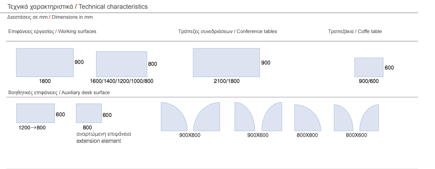 grafia-ergasias-finesse-dimentions