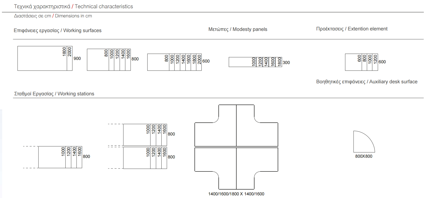 grafia-ergasias-neo-dimentions